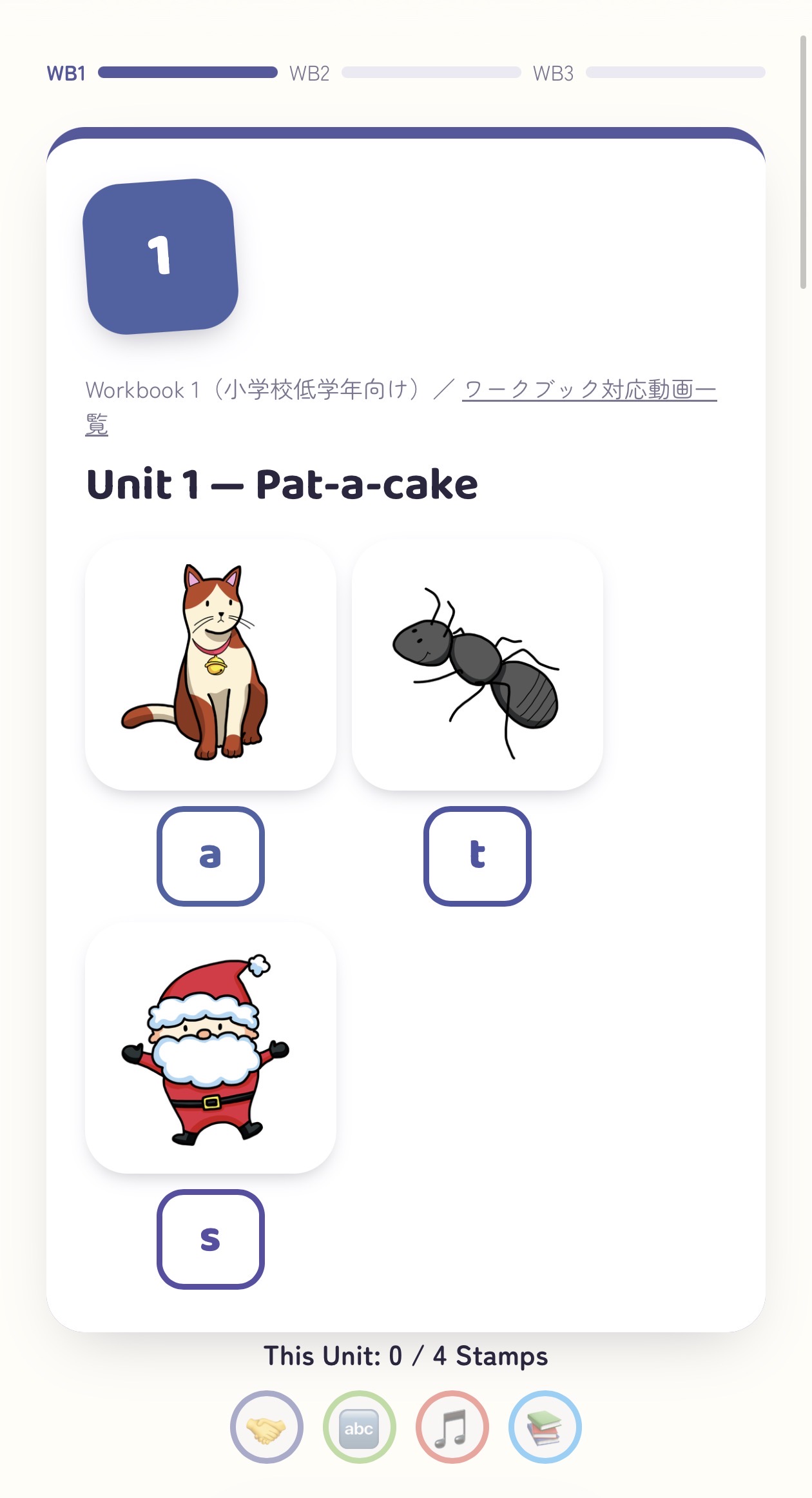 Unitページ上部